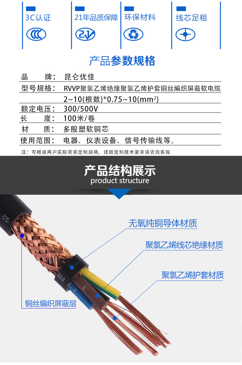 RVVP詳情頁(yè)_02